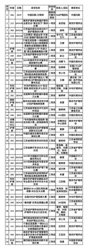 无锡著名试管医院名单来了