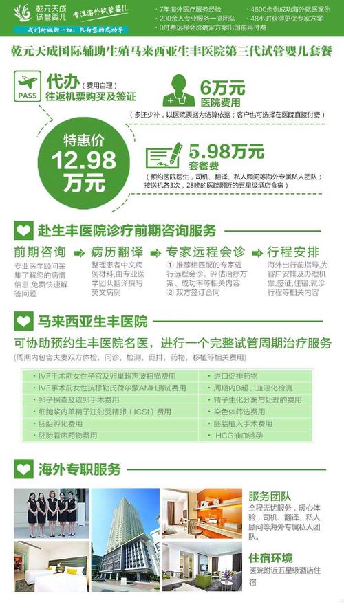 日本可以做三代试管的医院地址