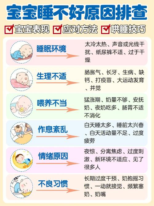 第三代助孕宝宝为什么不睡觉