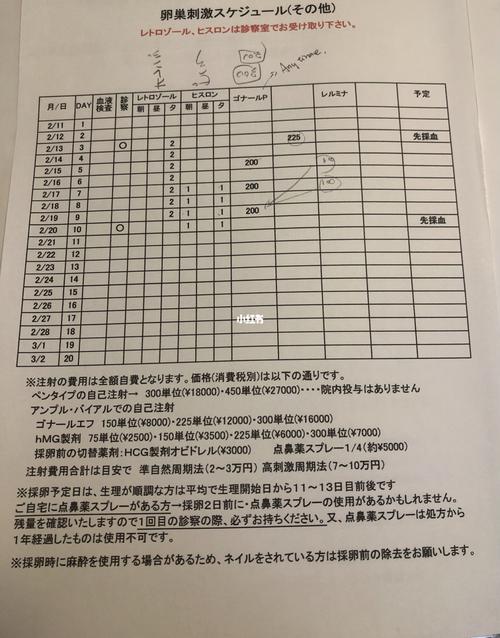 日本比较好的三代试管医院名单